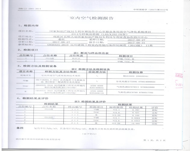 检测报告